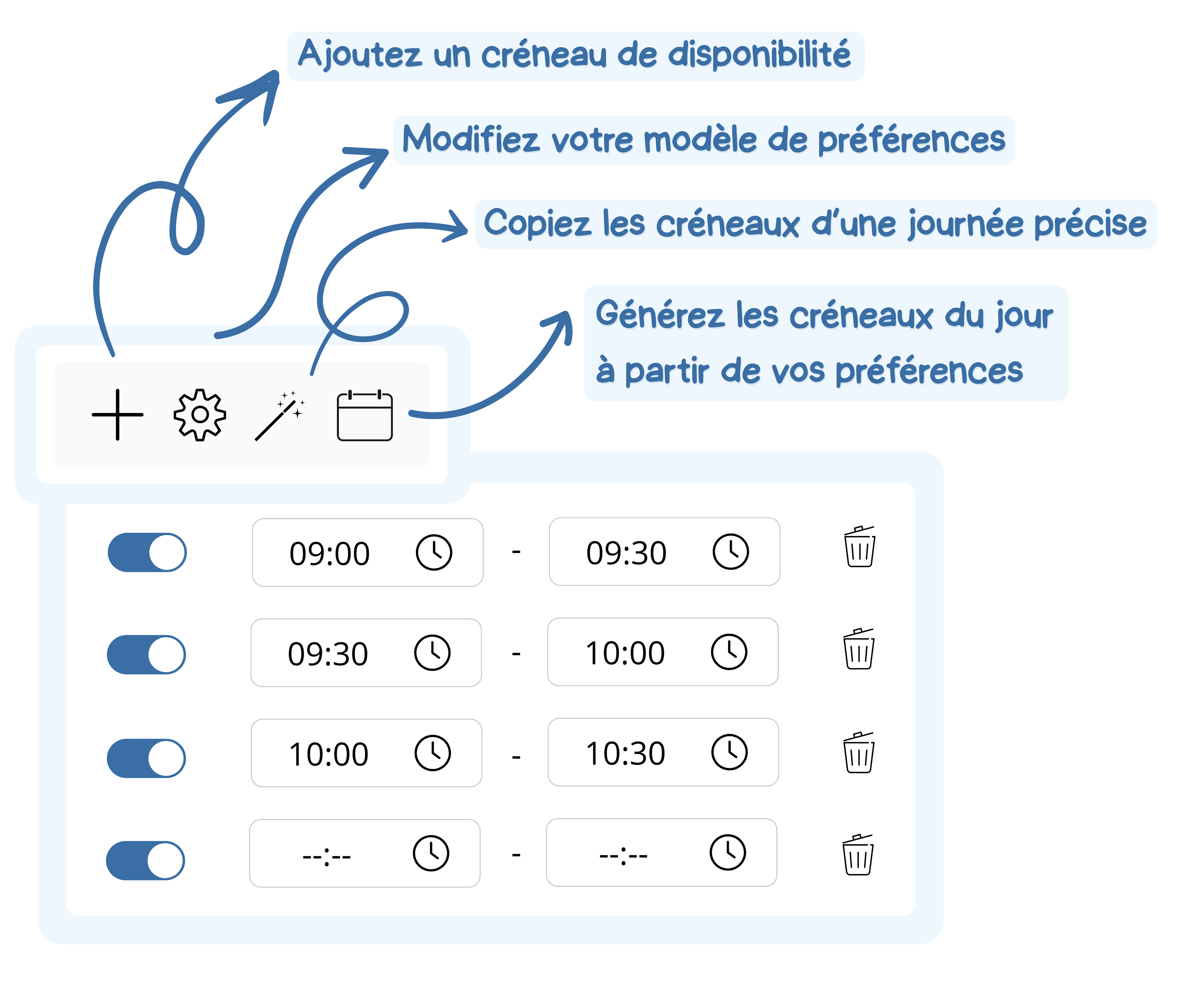 Interface de gestion des rendez-vous